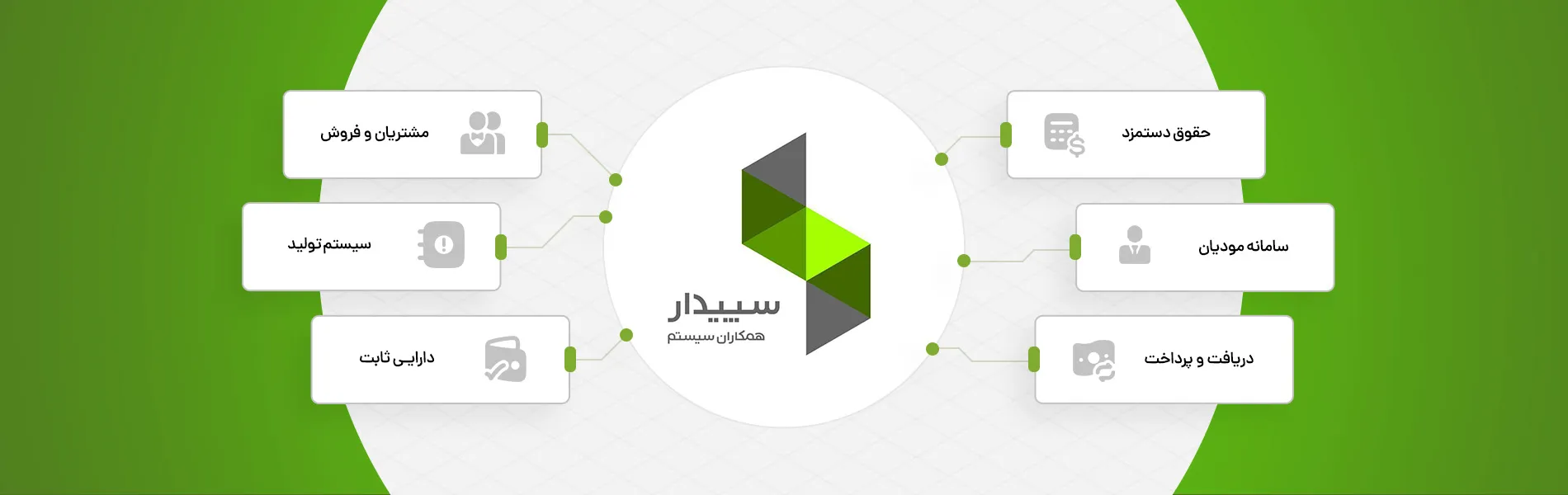 اوژن نت نمایندگی نرم افزار حسابداری سپیدار در کیش