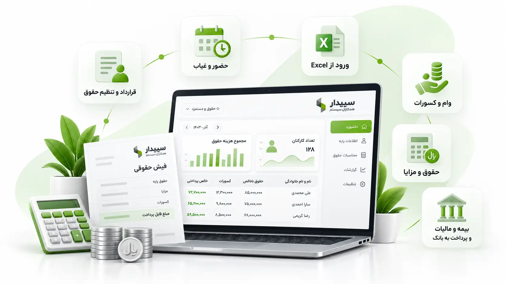 حقوق دستمزد سپیدار